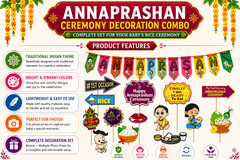 Annaprashan Ceremony Decoration Combo Set with Banner & Photo Props for Baby Rice Ceremony